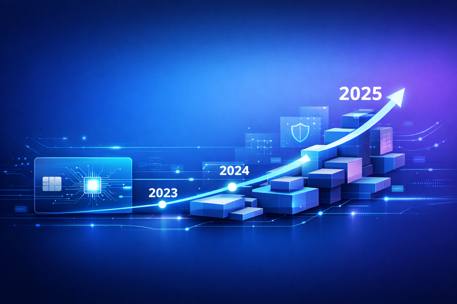 固安全之本,应支付之变 – 2025年支付卡产业动态和趋势分享